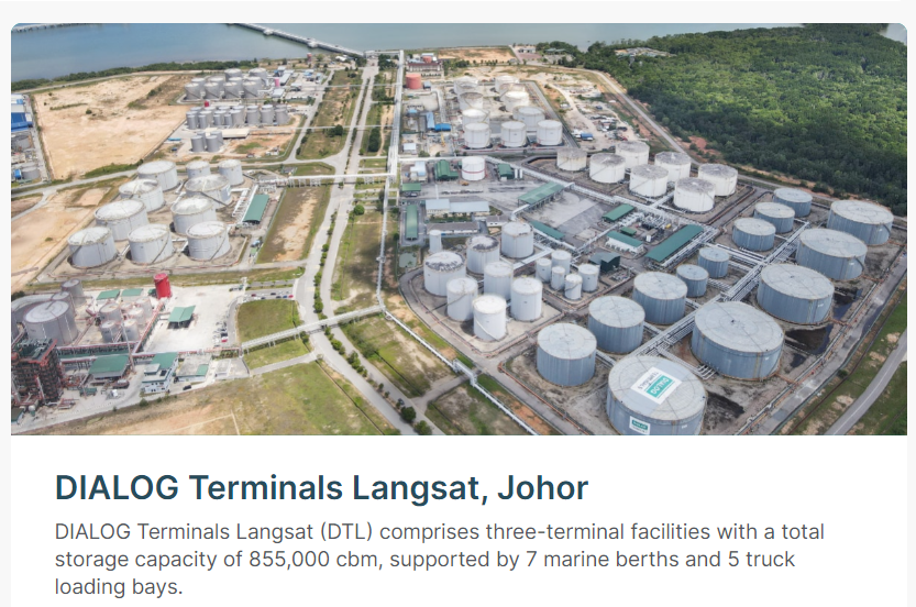 Key Points from Dialog quarter report Mar'24